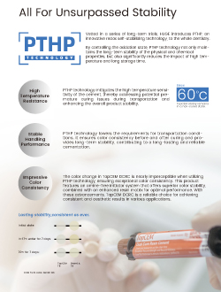 أسمنت راتنج مزدوج العلاج بتقنية TopCEM