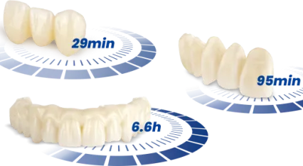 اكتشف أحدث حل تلبيد سريع ضخم!